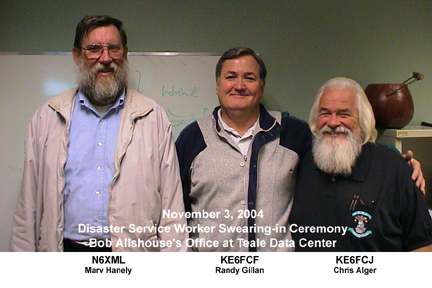 2nd DSW Group